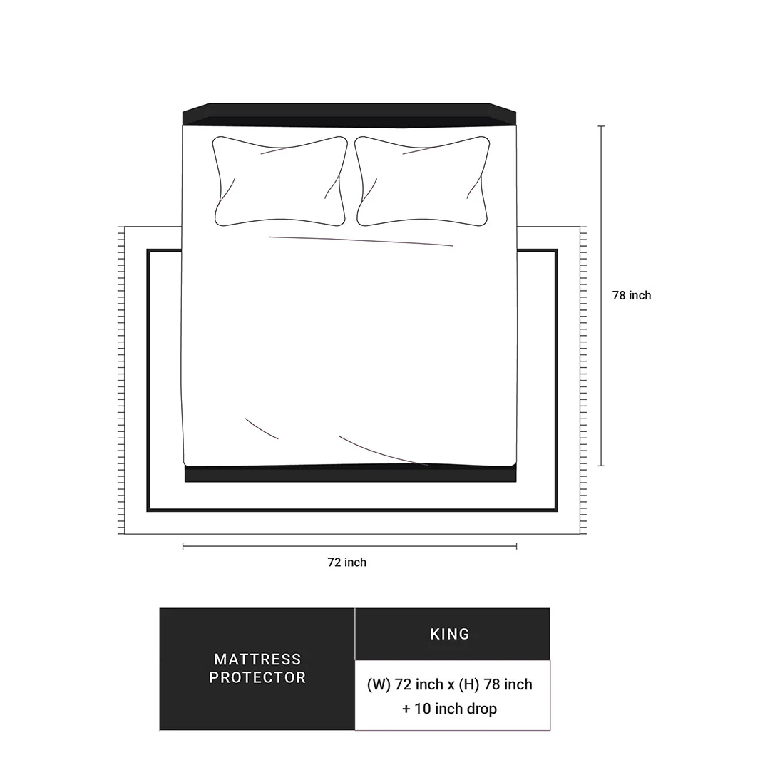Pure Canopy King Mattress Protector - Image 11
